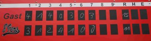 Linescore