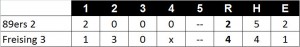 Linescore Freising 3