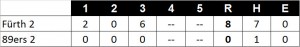 Linescore Fürth 2