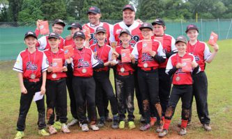 SCHÜLER TOSSBALL: 89ers spielen in Bayern ganz vorne mit