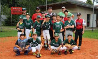 SCHÜLER TOSSBALL: 89ers Vorbereitung auf neue Baseball-Herausforderung